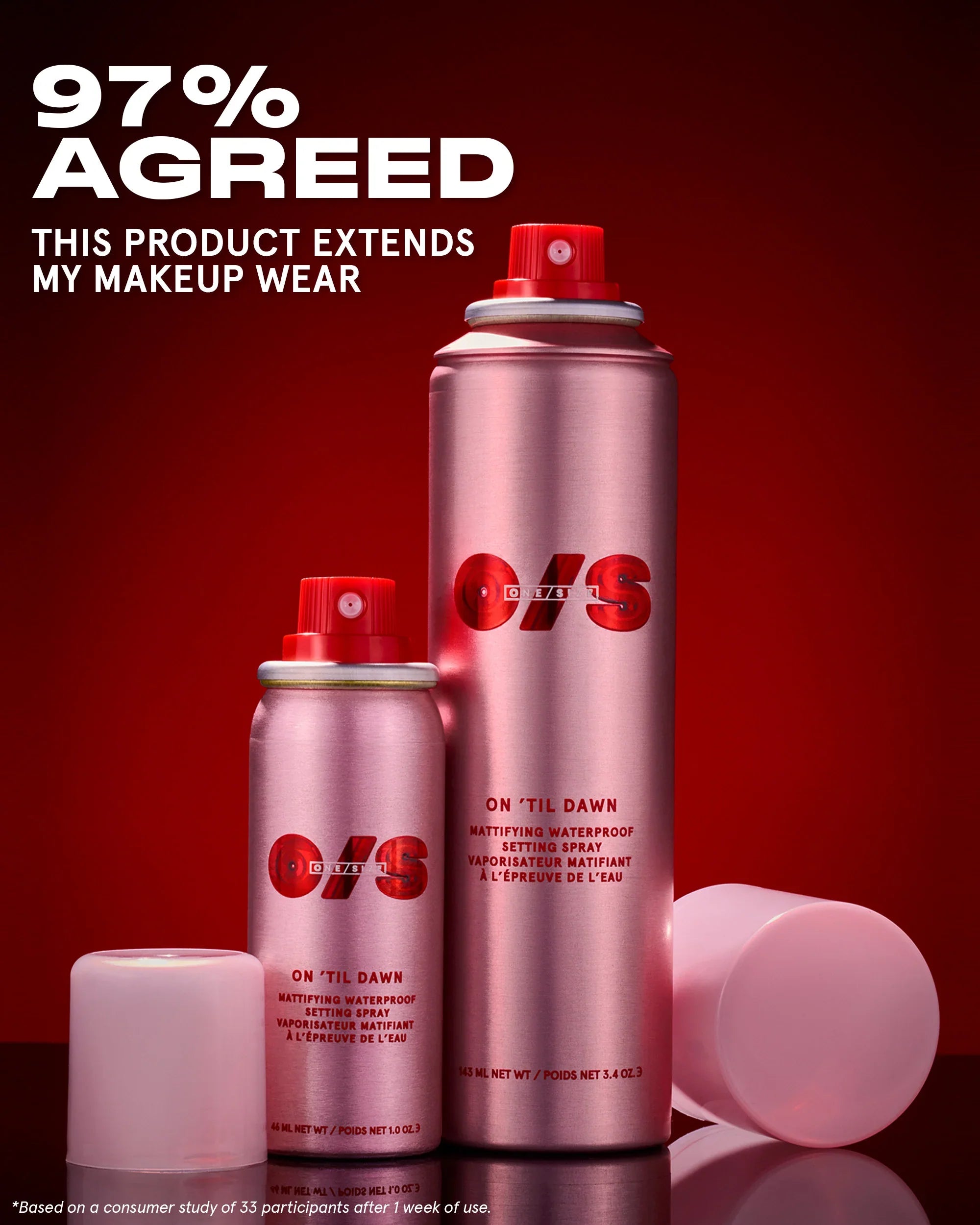 One Size On Til Dawn Mattifying Waterproof Setting Spray 143ml